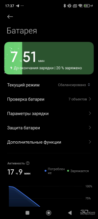 Обзор смартфона Xiaomi 14T Pro: в чем-то даже круче флагманов