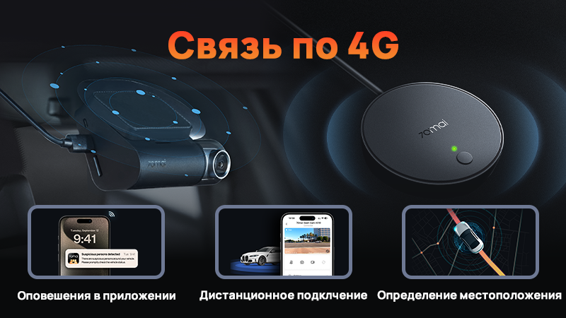 Видеорегистратор 70mai Dash Cam A510 с 4G, ADAS и GPS/ГЛОНАСС поможет обеспечить безопасность водителя и автомобиля