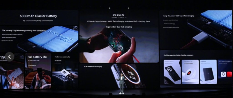 Представлен OnePlus 13 — большой флагман со Snapdragon 8 Elite, тремя 50-Мп камерами и ёмкой батареей за $630