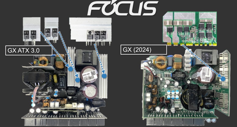 Seasonic выпустила блоки питания Focus GX (2024), в которых гораздо больше свободного места