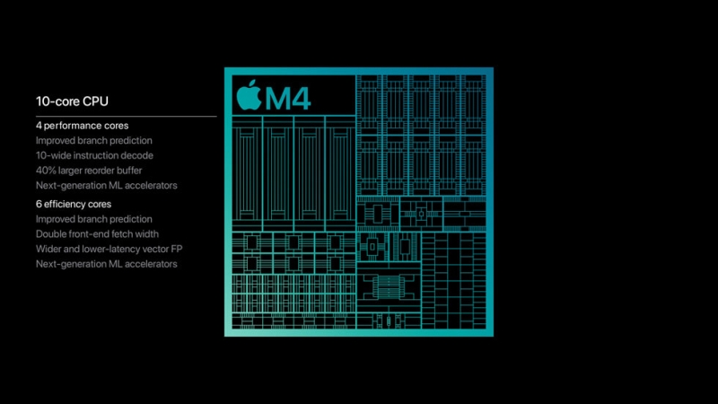 Apple представила 3-нм процессоры M4 Pro и M4 Max — до 16 ядер CPU, до 40 ядер GPU, трассировка лучей и Thunderbolt 5