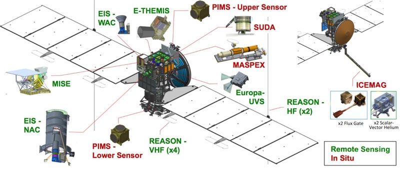 Зонд NASA Europa Clipper для поиска океана на Европе выдвинул огромные антенны и расправил солнечные панели