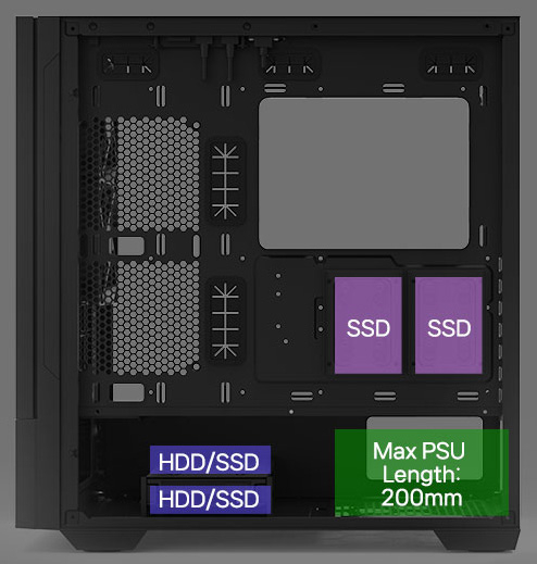 Обзор и тестирование Zalman Z10 DS: корпус с экраном или экран с корпусом?