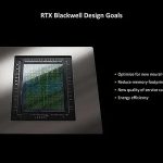 Nvidia раскрыла больше деталей архитектуры Blackwell для видеокарт GeForce RTX 50-й серии