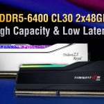 G.Skill представила комплекты памяти DDR5-6400 с низкими задержками CL30 и объёмом 96 Гбайт