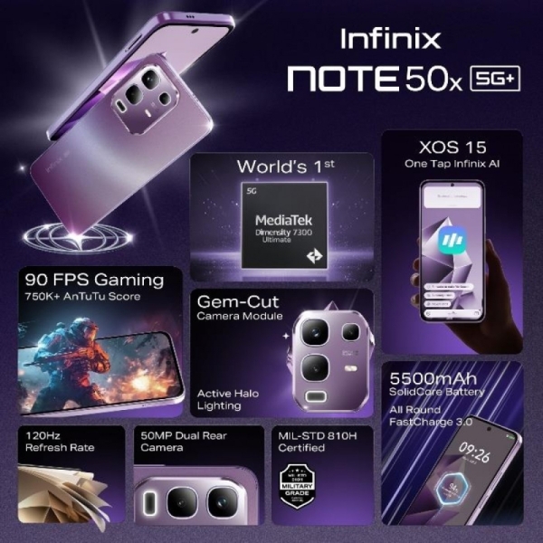 Infinix представила первый в мире смартфон с Dimensity 7300 Ultimate — Note 50x по цене от $135